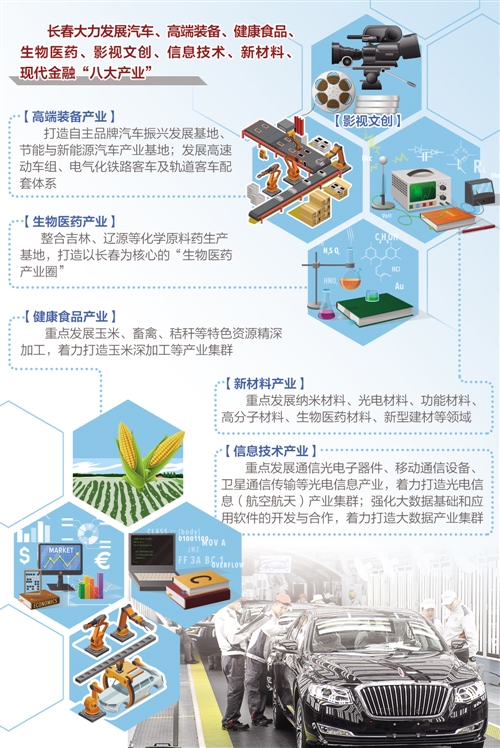 东北网|三肖必中特三肖三期内必中，加强基础设施