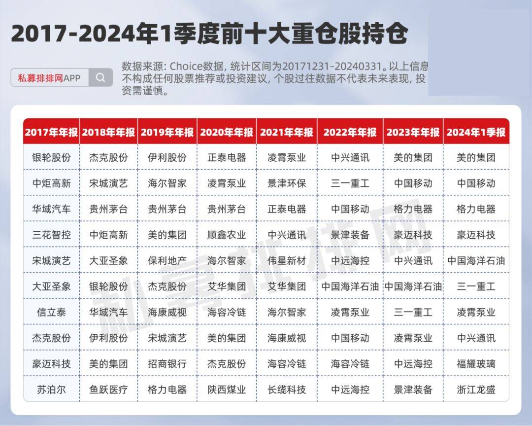 金羊网|2024年正版资料免费大全特色，提升生活质量