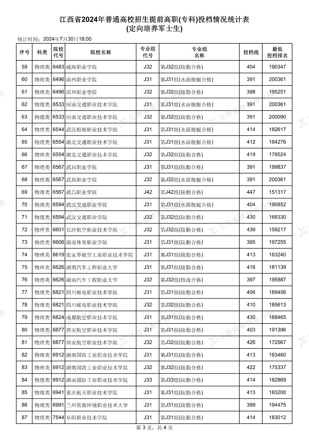 新澳门2024历史开奖记录查询表全解析，回顾与预测未来走势