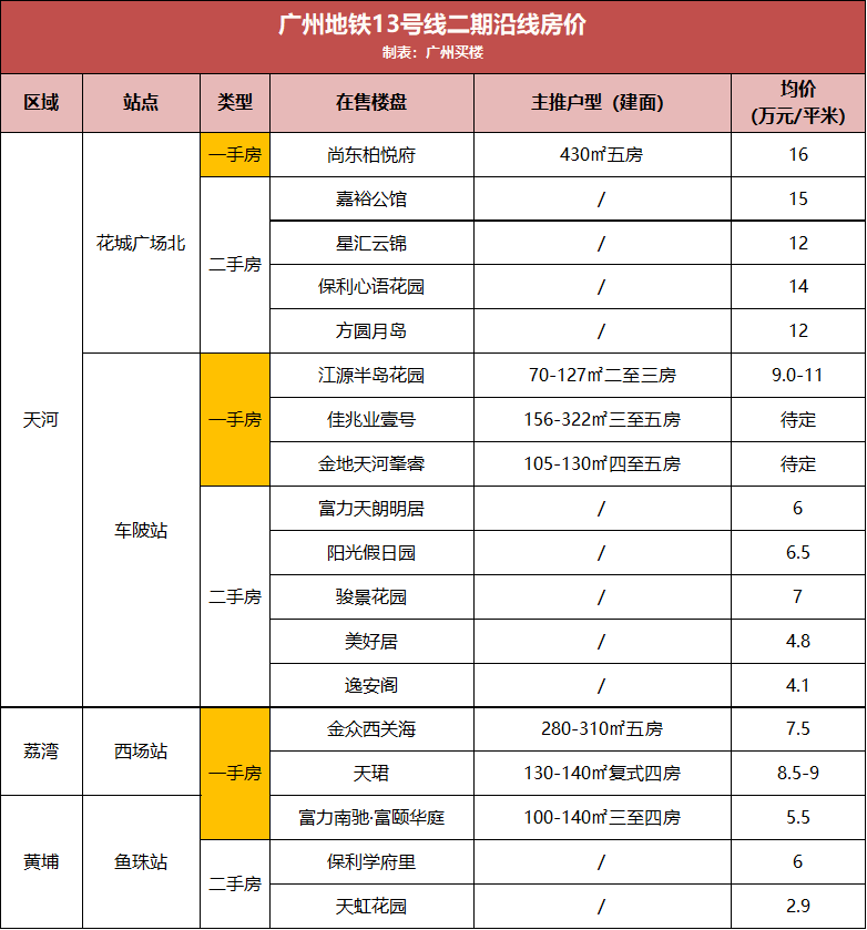 🚫警惕赌博风险，远离违法犯罪🚫