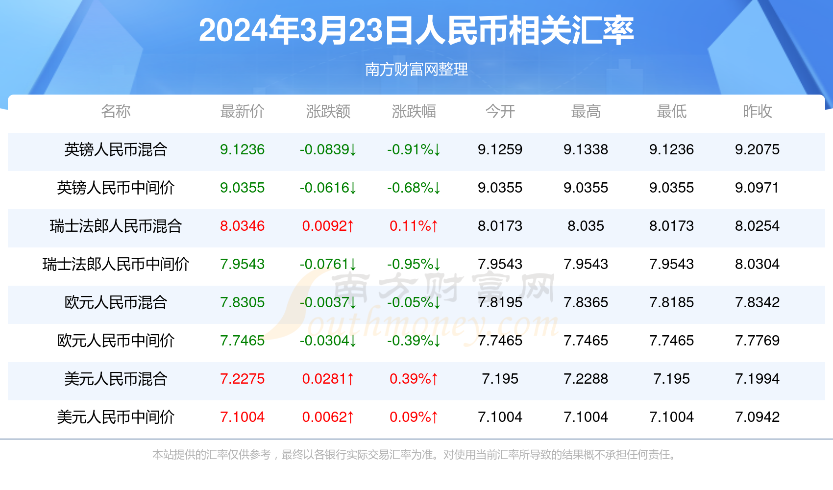 警惕虚假博彩陷阱，切勿追逐虚幻的财富梦想——新2024年澳门天天开好彩0背后的风险解析🚫🔍💸