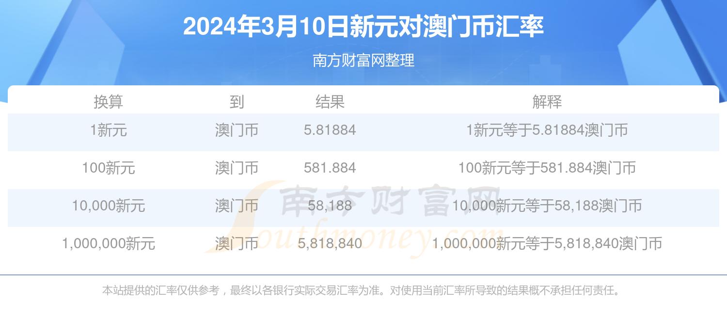 澳门正版精准免费大全2024年10月份，警惕背后的风险与陷阱🚫🚔