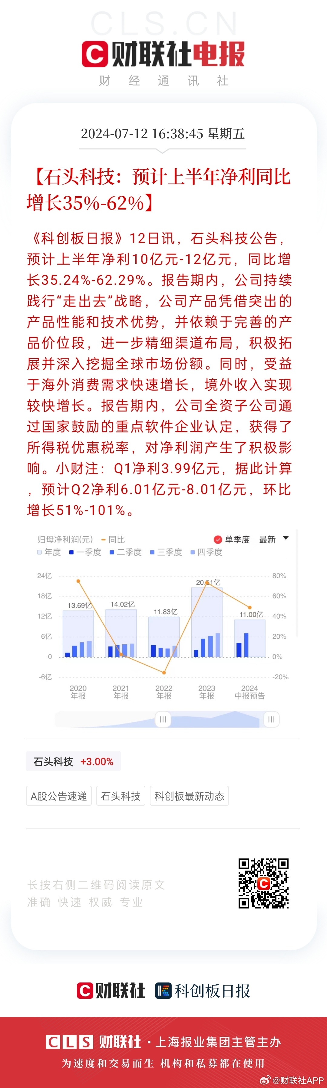 揭秘好运之门，2024年天天开好彩资料论坛总汇图表🎉🎊