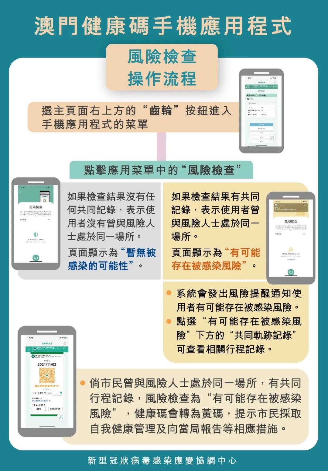 🚫 警惕网络赌博，新澳门一码一码100准确是犯罪陷阱！