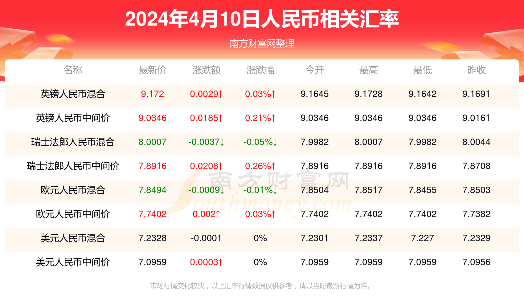 🚫 警惕网络犯罪风险，切勿相信所谓的2024新澳门精准免费大全骗局！ 🚫