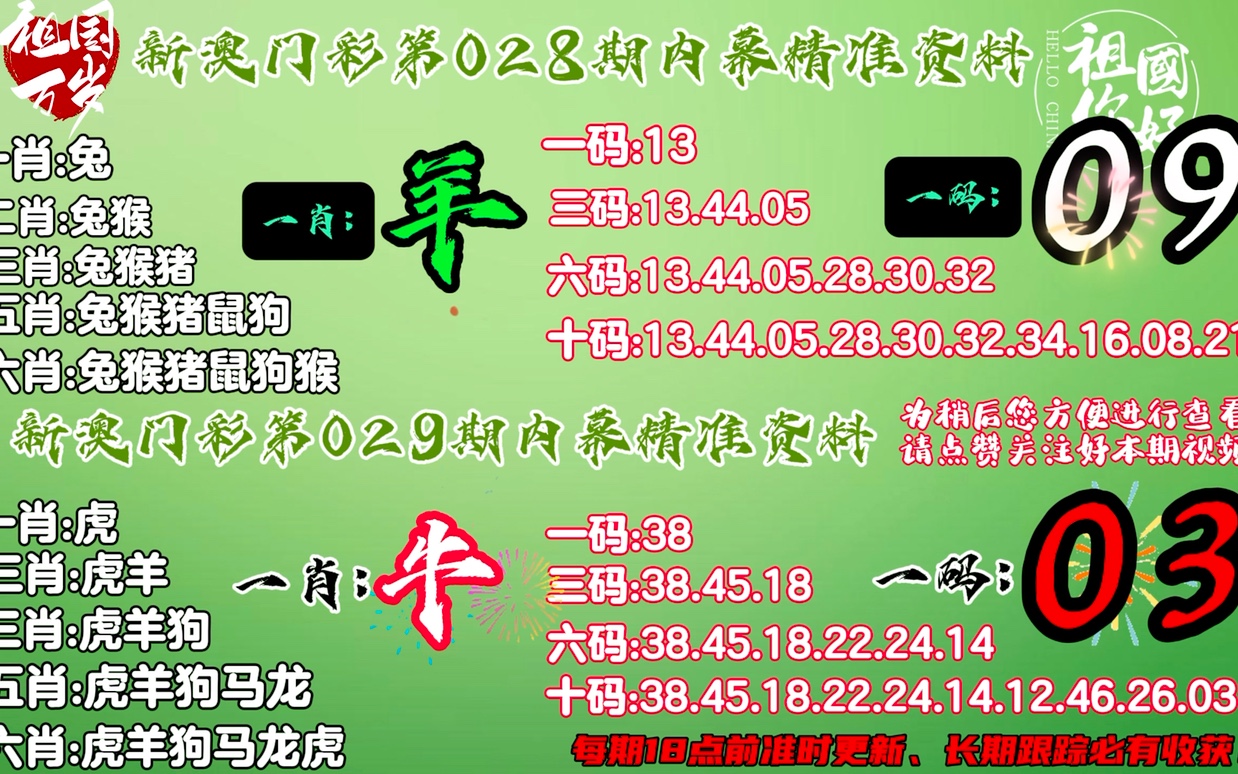 🚫 警惕虚假预测与诈骗行为！澳门精准一肖一码并非真实存在！🚫