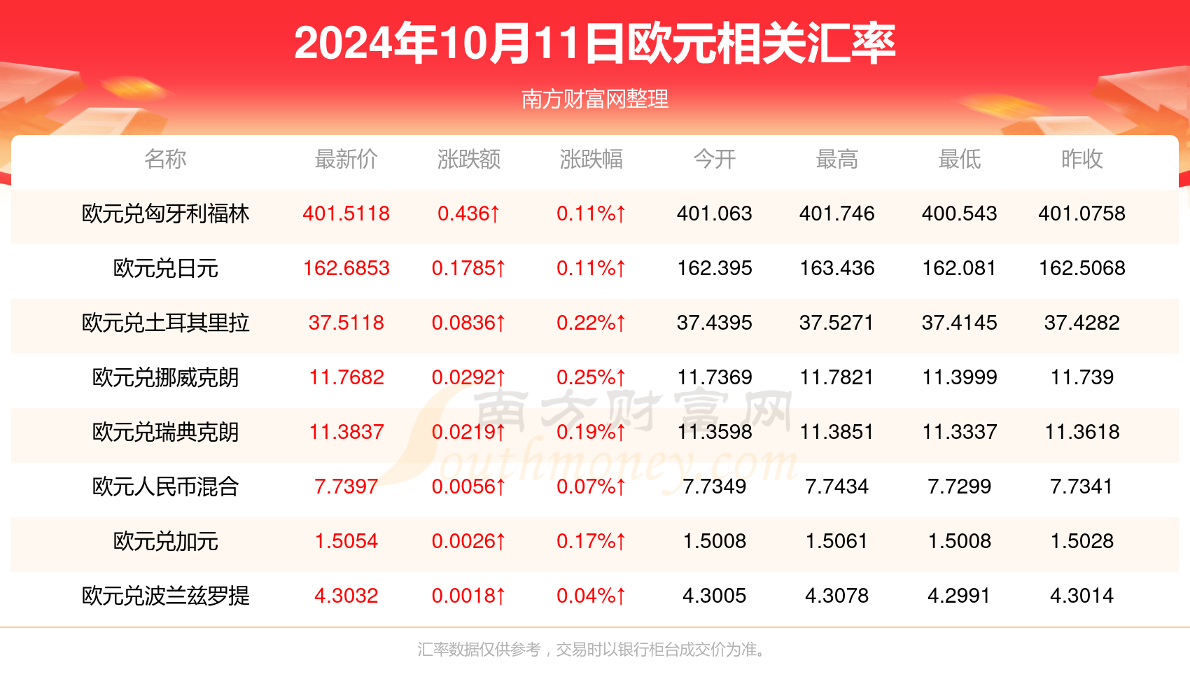 迎接好运连连的2024年澳门天天开好彩！🌟🎉