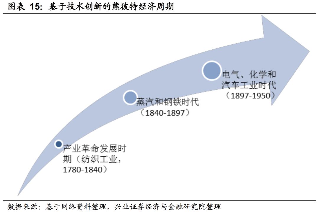 新浪新闻|新奥2024年免费资料大全,历史背景与发展演变