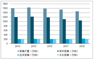 中国军网|2024正版资料免费公开,现代发展与趋势预测