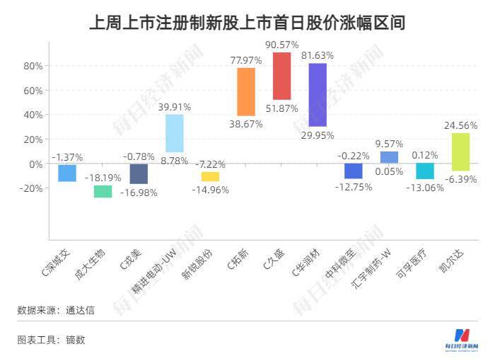 广西新闻网|2024年天天彩免费资料,相关概念与术语对比