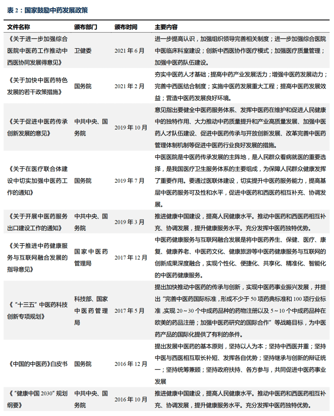 中国警察网|新澳全年免费资料大全,相关概念与术语对比