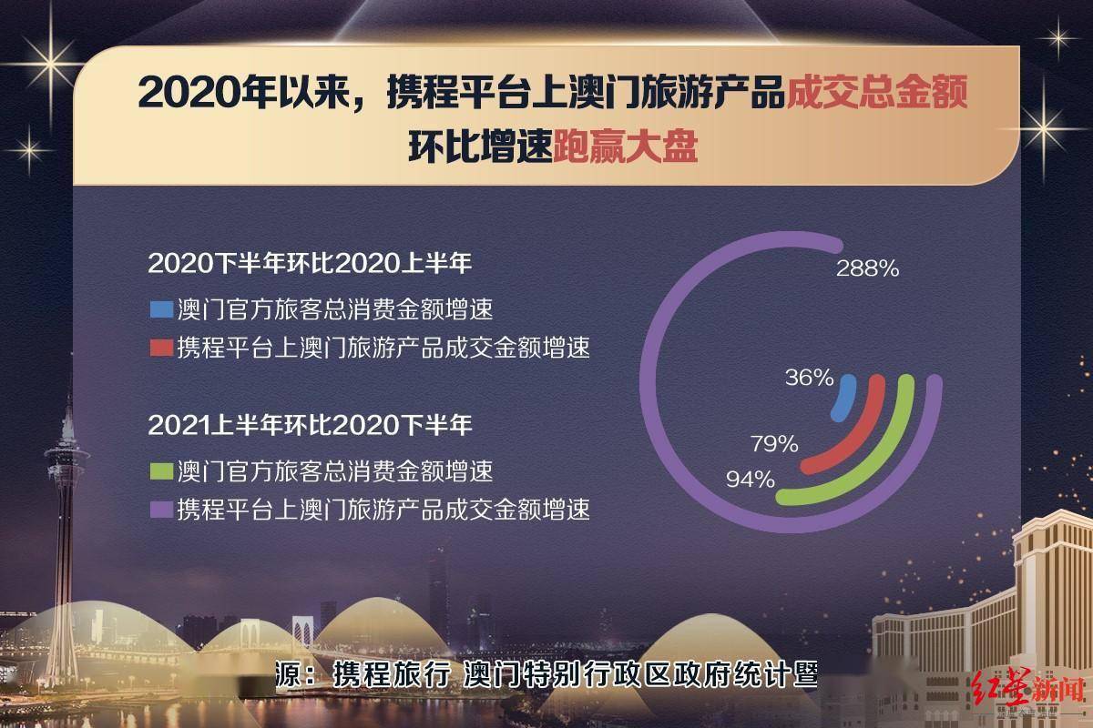 网易新闻|澳门管家婆100%精准,社会经济文化影响