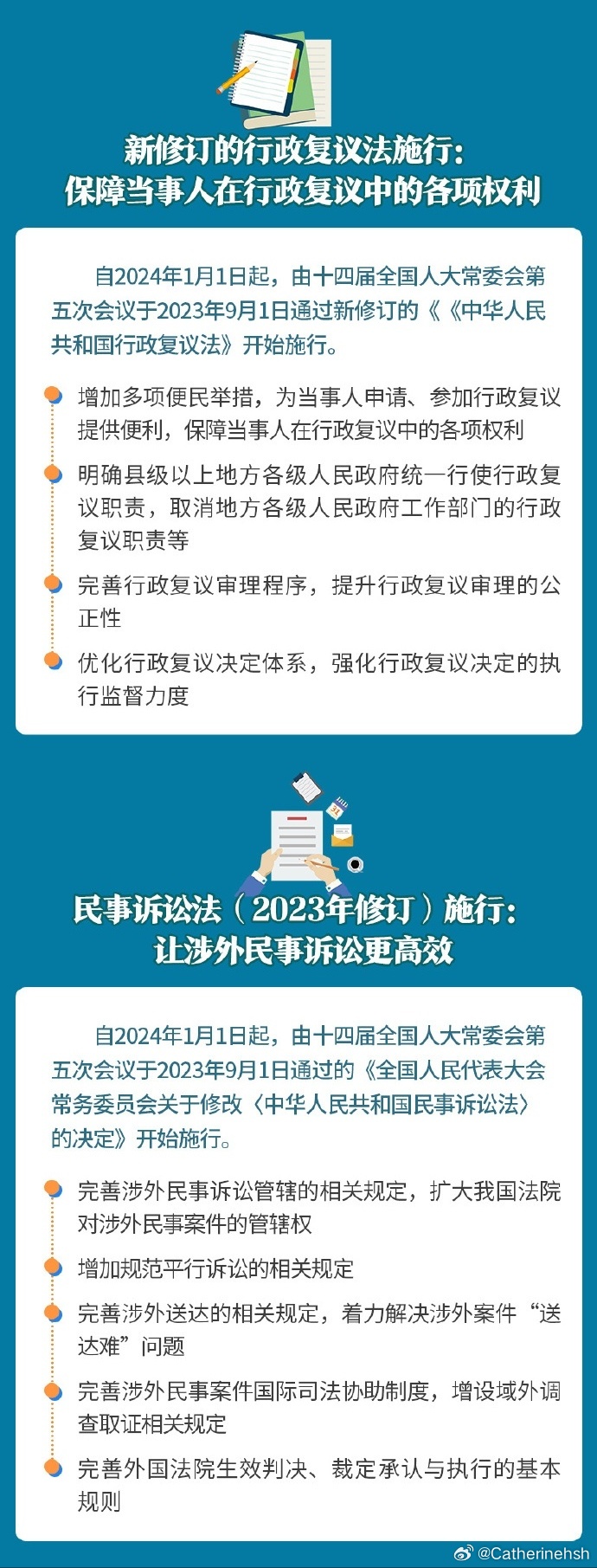 新澳2024年最新版资料