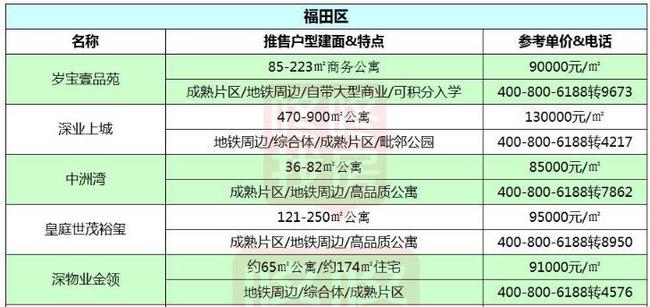 光明网|2024香港正版资料免费看,主要特点与详细属性