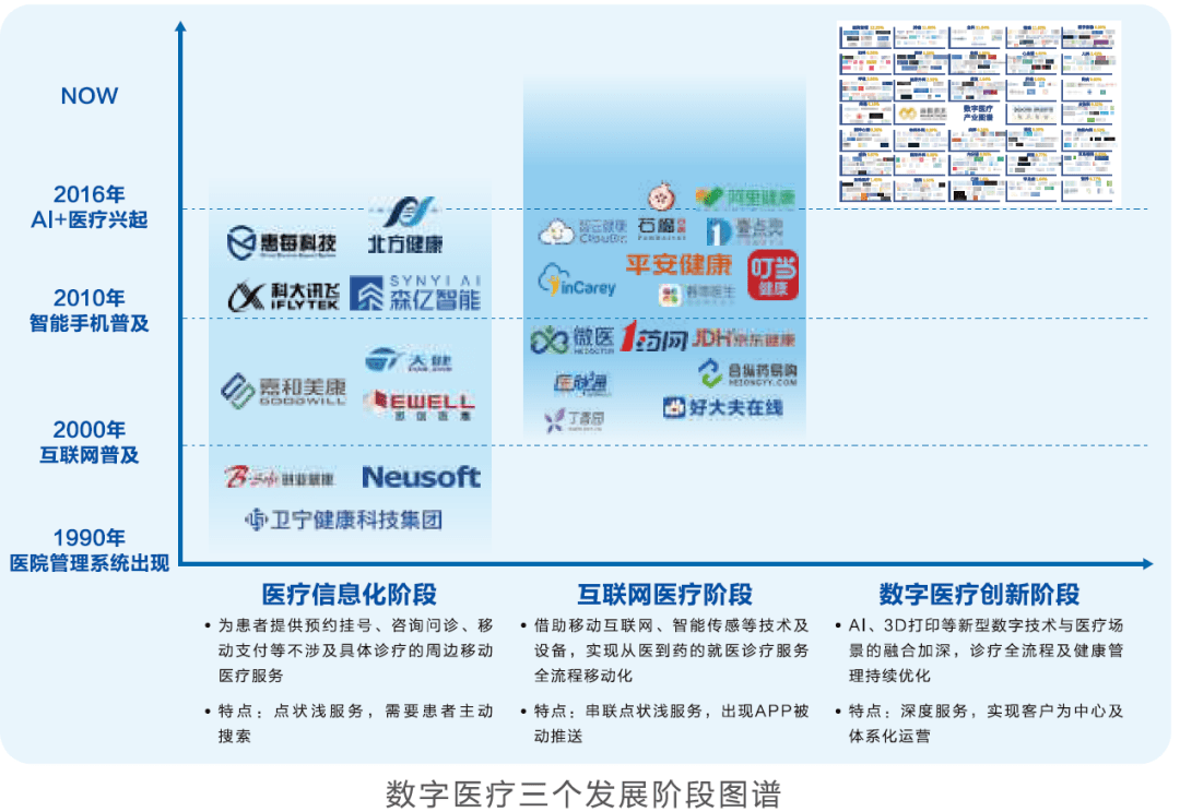 基本概念与定义解读