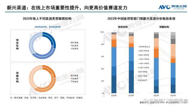 央视网新闻|2024新奥免费资料,现代发展与趋势分析