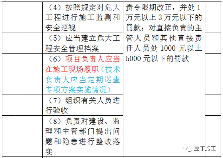 澳门今天晚上出上面，基本定义与详细解释