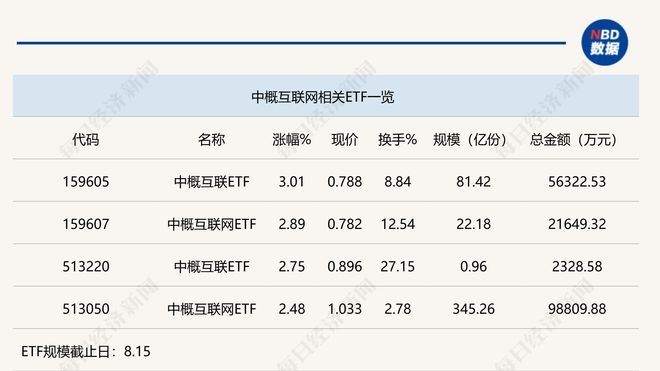 正澳门八点半网站，主要特点与详细属性