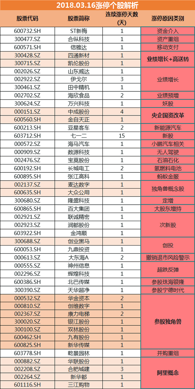 新澳门资料免费资料，相关概念与术语对比