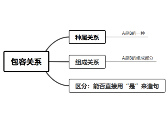 正版澳门八点开奖号码，关联概念和相关术语