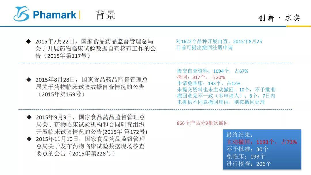 正澳门六开奖结果2024开奖记录，常见误区及澄清说明