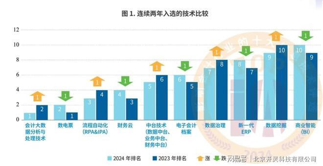 凝海 第2页