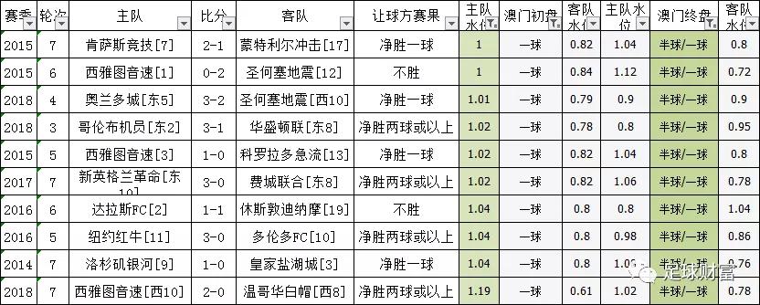 中国军网|澳门一肖一码100‰,主要特点与详细属性