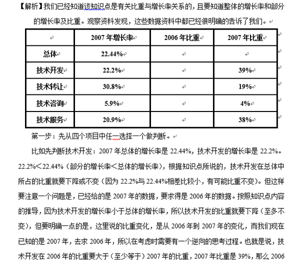 华商网|2024年香港正版资料免费大全图片,相关概念与术语对比