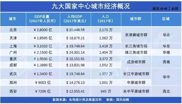 实际案例具体解析