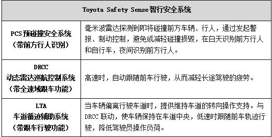 相关概念与术语对比