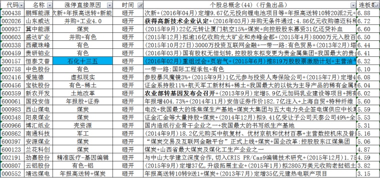 东北网|澳门六开奖结果2024开奖记录查询,实际案例具体解析