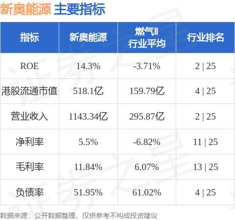 中国军网|新澳最新最快资料新澳50期,主要特征与属性分析