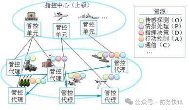 澳门一肖中100%期期准，基本定义和相关概念