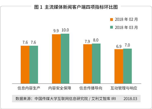 百度新闻|新澳门生肖走势图分析,相关概念与术语对比