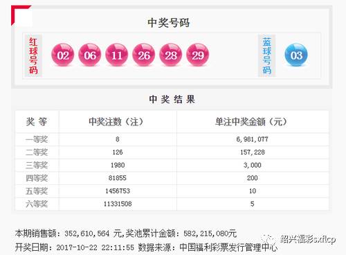 今日头条|澳门王中王100的准资料,常见误区及澄清说明