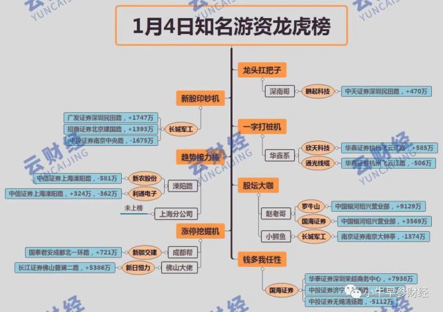 半月谈|新澳门今晚开特马开奖,基本定义与详细解释