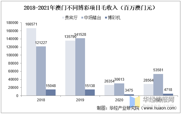 广西新闻网|澳门正版资料全年免费公开精准资料一,相关概念与术语对比