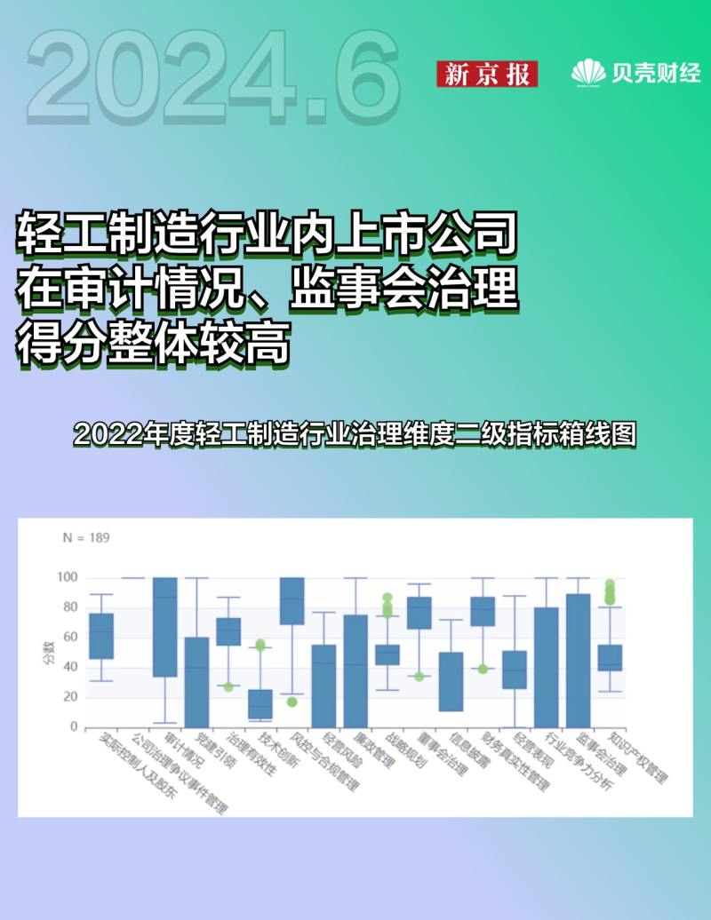 友菱 第2页