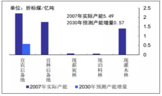 澎湃新闻|2004新奥精准资料免费提供,现代发展与趋势分析