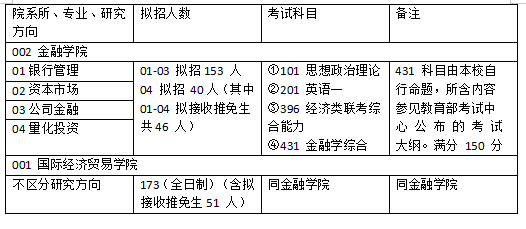 东北网|新澳精准资料免费提供510期,基本概念与详细解释