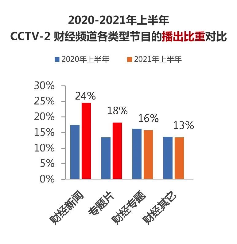 网易新闻|管家婆一肖一码100中,社会经济文化影响