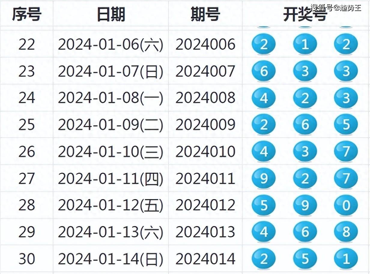 白晴 第2页