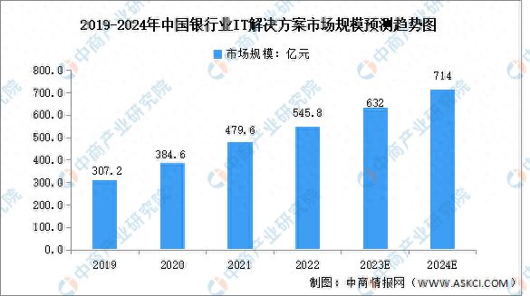 中国网|2024年资料大全免费,现代发展与趋势分析