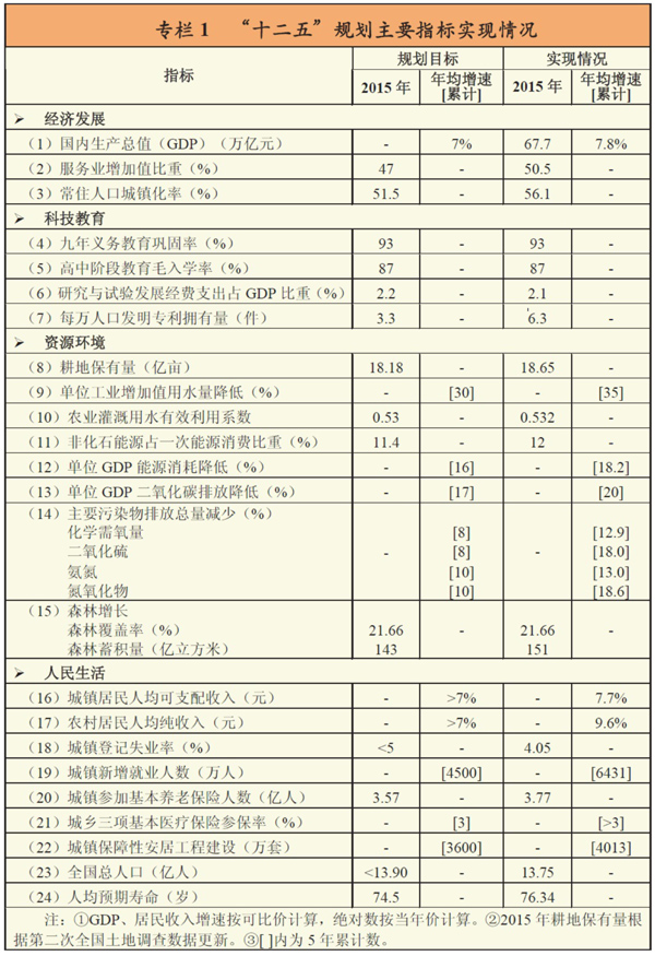 宣讲家|全香港最快最准的资料,社会经济文化影响