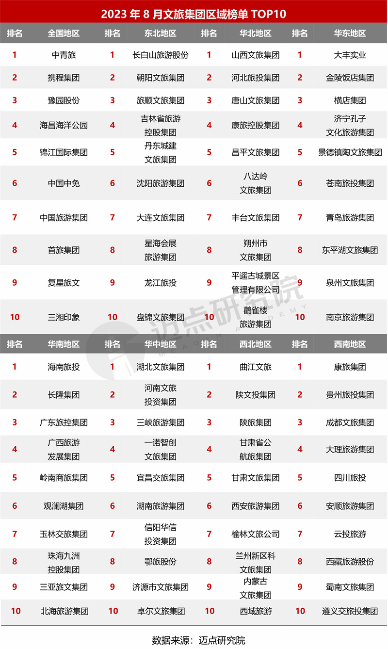 南方网|2024年正版资料免费大全最新版本更新时间,现代发展与趋势分析