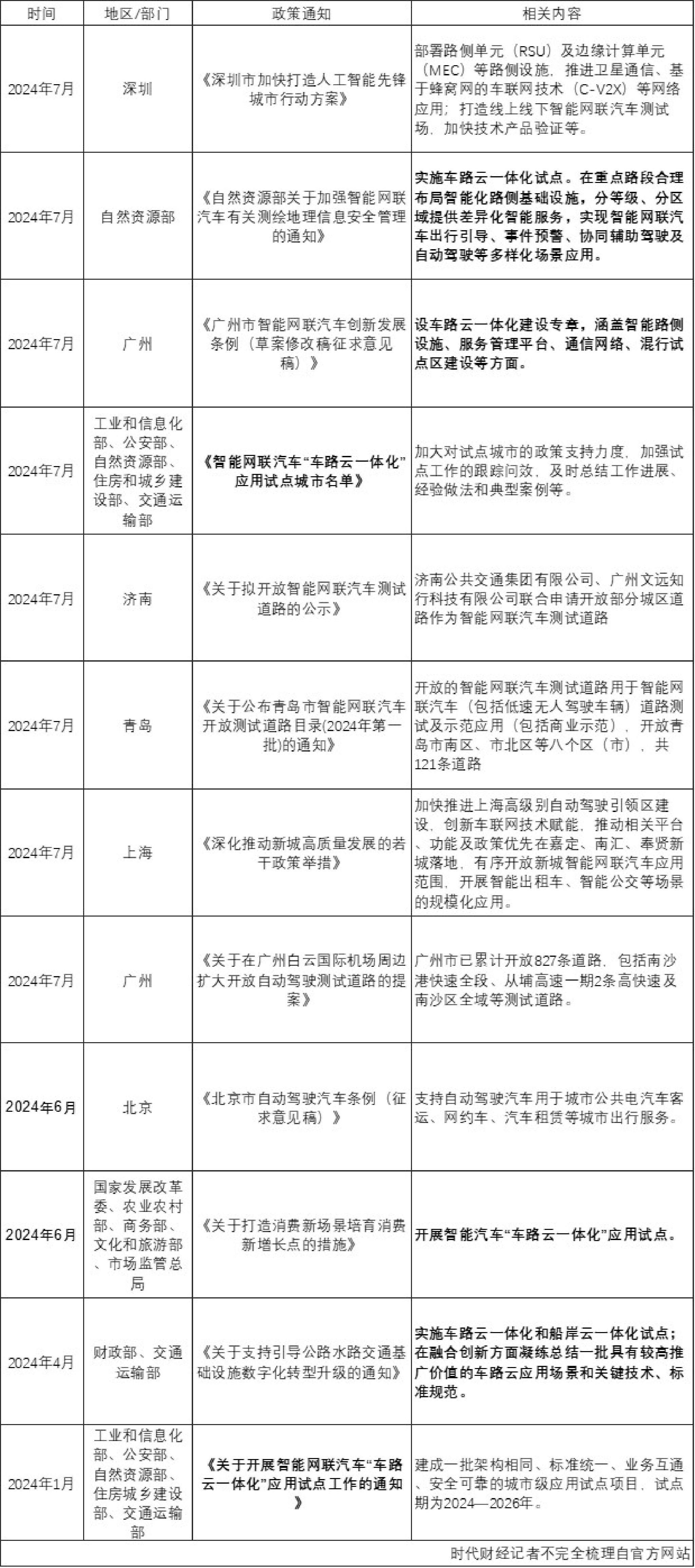 国际在线|新奥门特免费资料大全198期,相关术语与概念解读