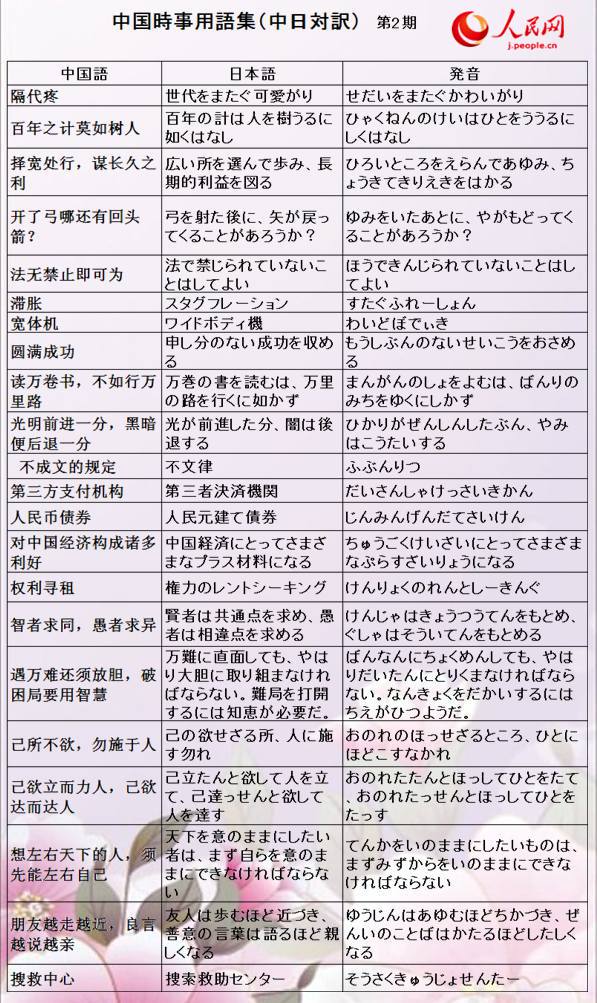 中国警察网|新奥开奖结果历史记录,关联概念和相关术语