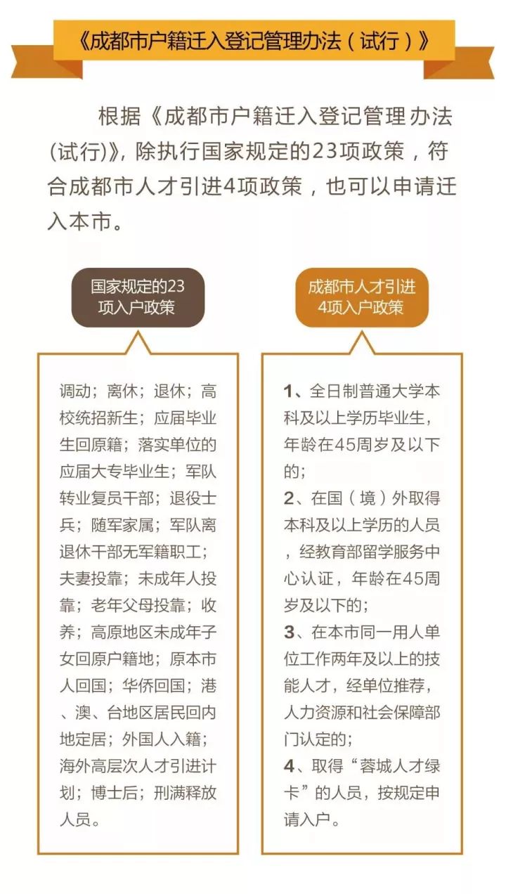 华西都市报|新澳内部一码精准公开,主要特征与属性分析