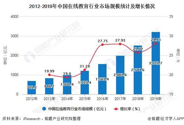 南方网|2024新奥精准资料免费大全078期,现代发展与趋势分析