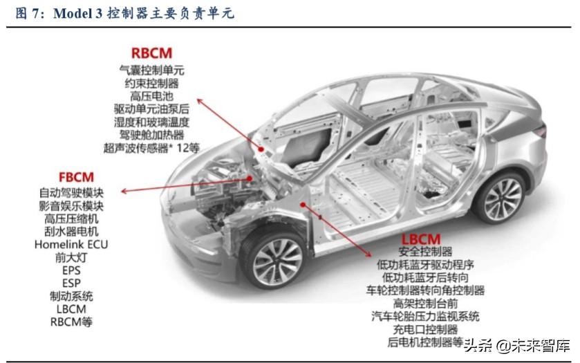 汽车价格软件推荐最新款，助您轻松掌握汽车市场动态